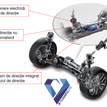 reparatii pompe servodirectie electrohidraulice