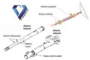 Coloana Directie Telescopica
