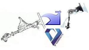 Coloana directie deformabila