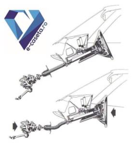 Reparatie Coloana directie deformabila arbore secundar si volan basculabil